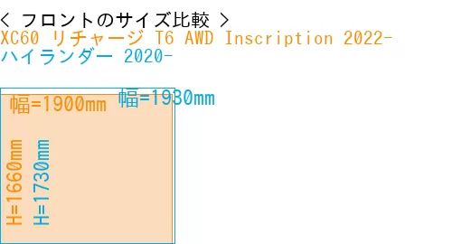 #XC60 リチャージ T6 AWD Inscription 2022- + ハイランダー 2020-